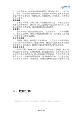 中国网民电子商务行为研究报告-世界工厂网数据研究中心-2009Q4