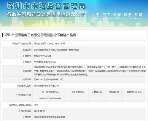 深圳市恒硕唯电子有限公司经营抽检不合格产品案